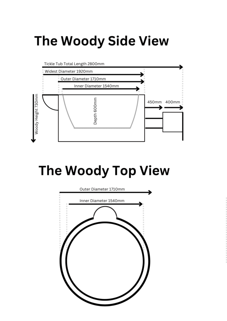 Hot Tub Measurements